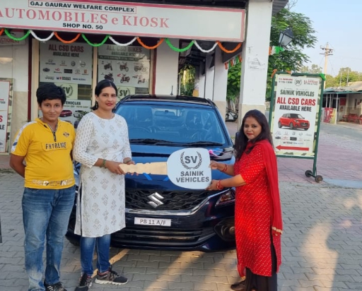 Happy Customers Images