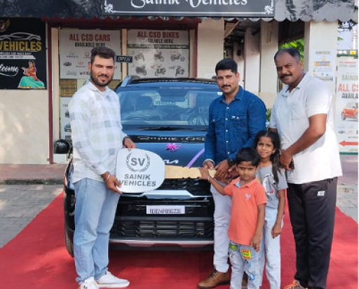 Happy Customers Images