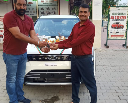 Happy Customers Images