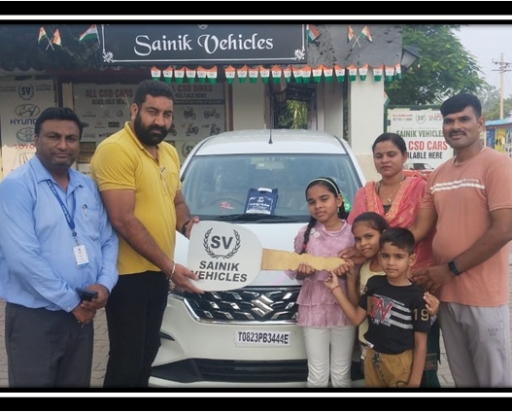 Happy Customers Images