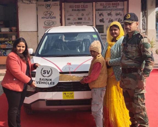 Happy Customers Images