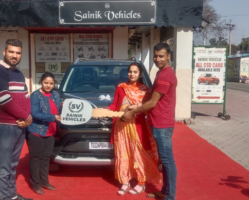 Happy Customers Images