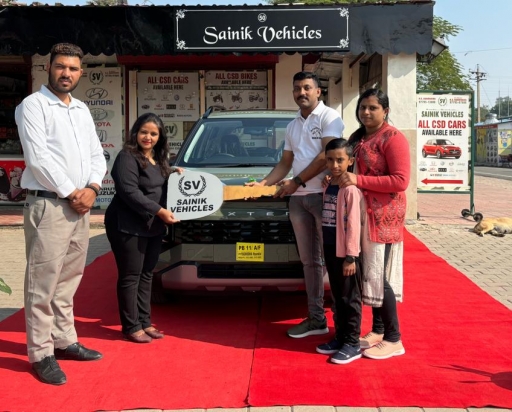 Happy Customers Images