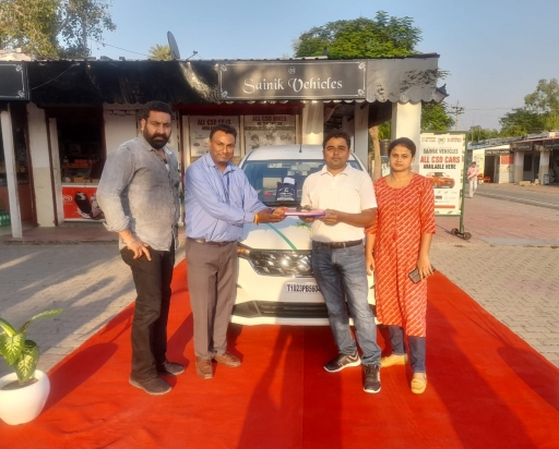 Happy Customers Images